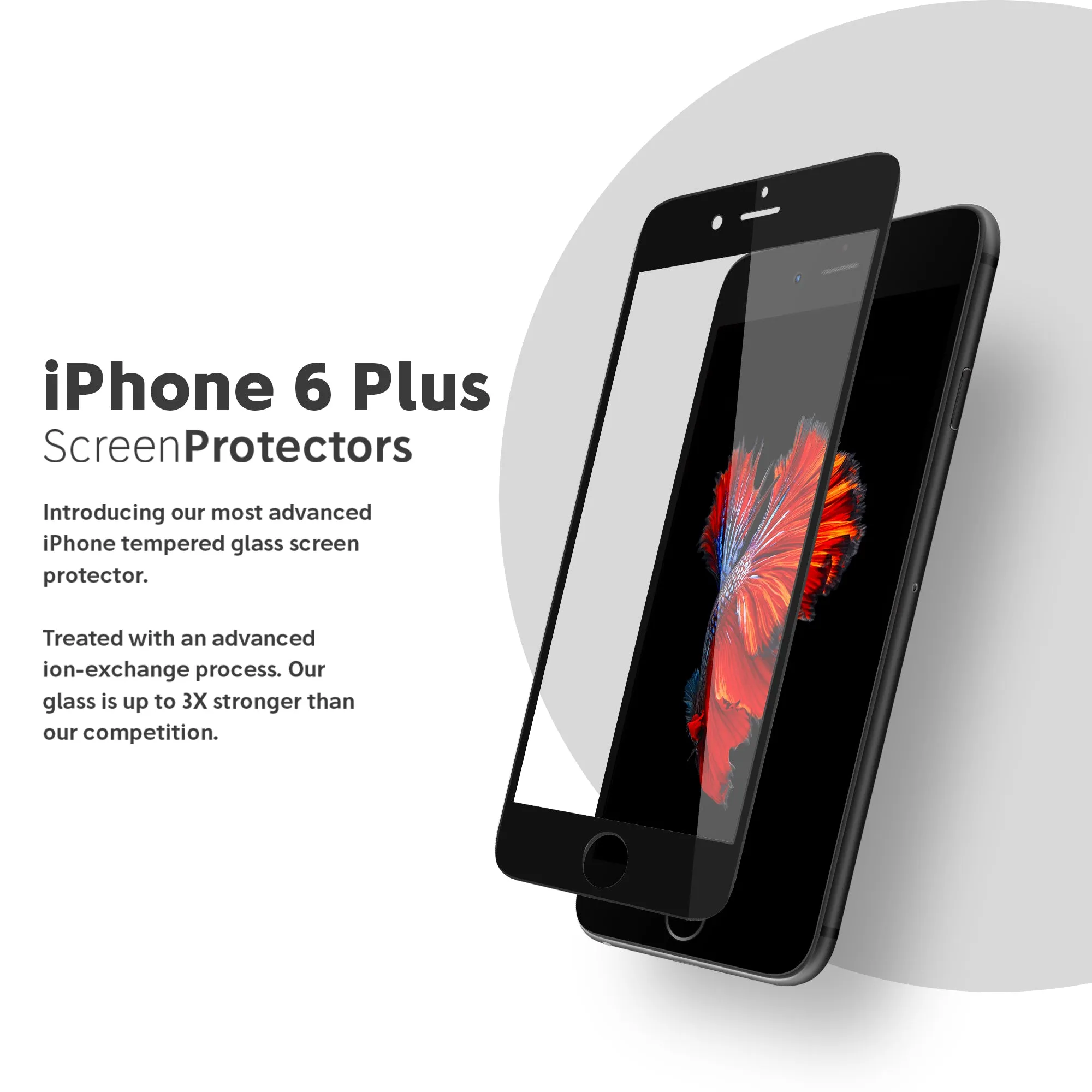 NanoArmour iPhone 6 Plus Screen Protector